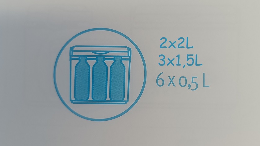 Chladící box - tyrkys 12 litrů