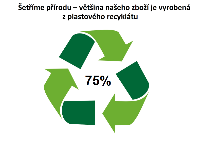Sada 3 odpadkových košů na třídění Stefanplast šedé 3x28l ECO WAY